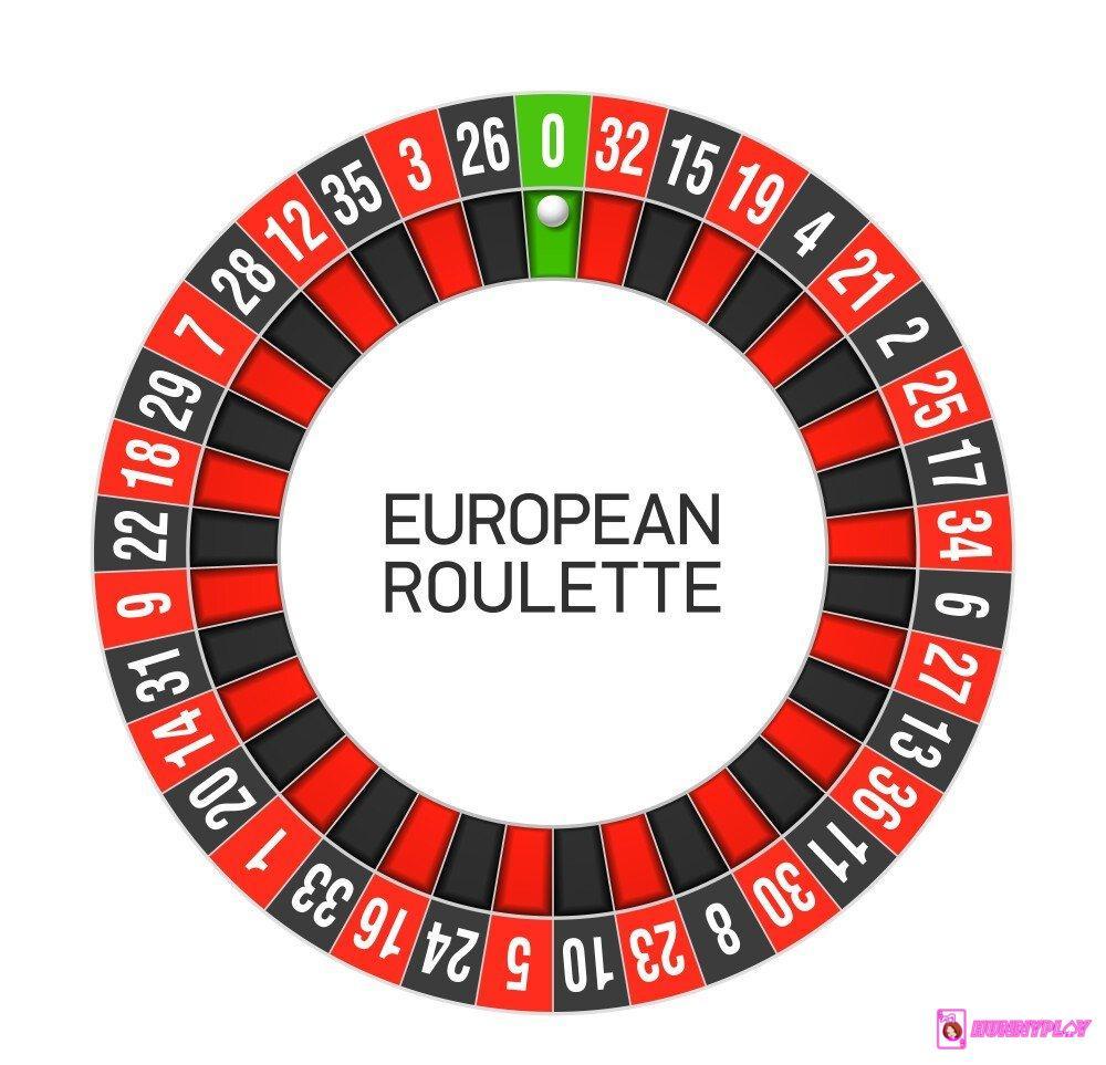 Khám phá trải nghiệm casino online spielen hấp dẫn và an toàn năm 2024